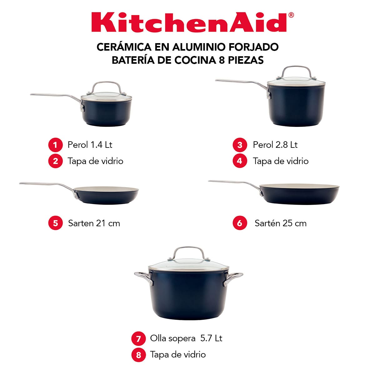 Juego de ollas KitchenAid 8 piezas negro de aluminio forjado - cerámico - Imagen 2
