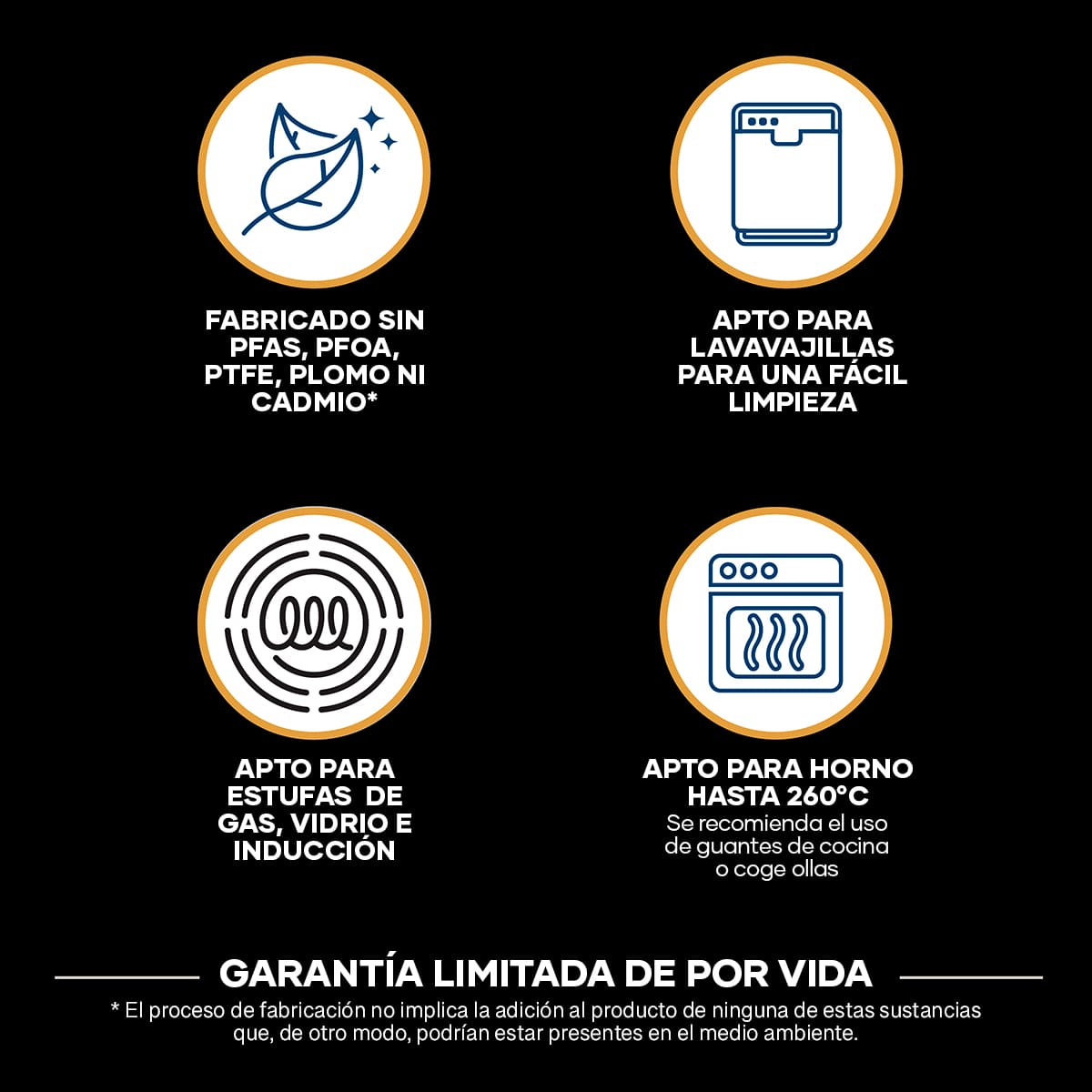 Juego de ollas Farberware 8 piezas antiadherente cerámico en aluminio forjado - inudcción - Imagen 12